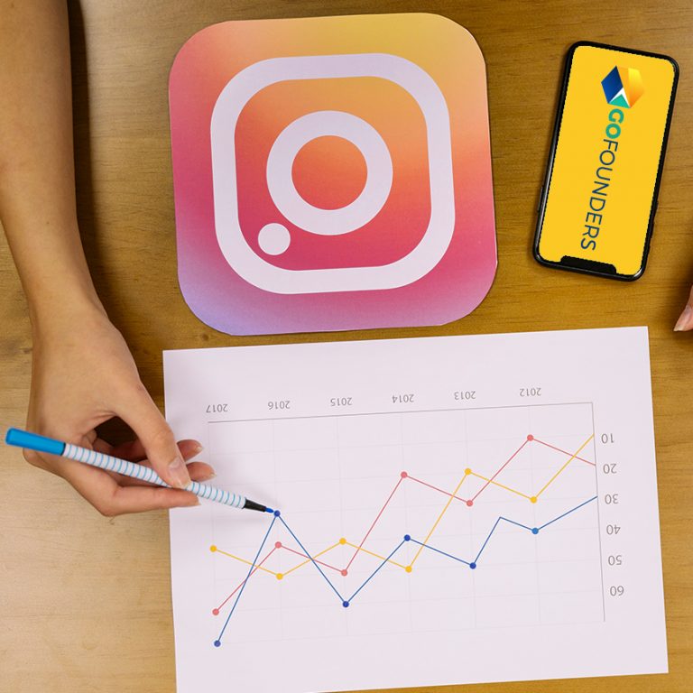 4 steps to use Instagram for Your GoFounders Network Marketing Business
