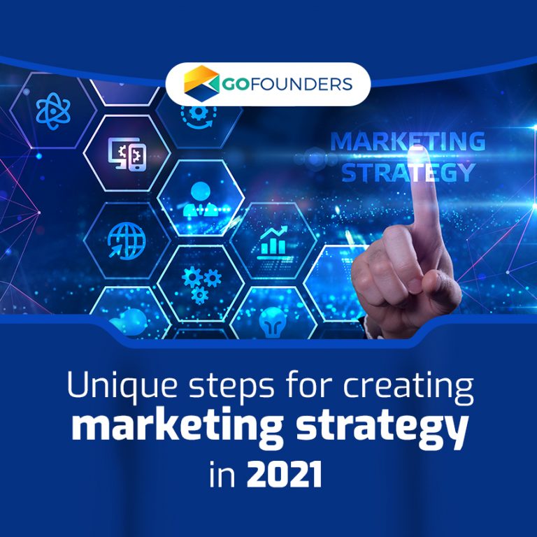 Marketing Strategy