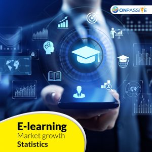 E-learning Online Education Market Growth