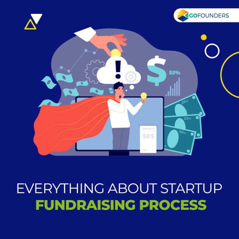 Startup Fundraising Process