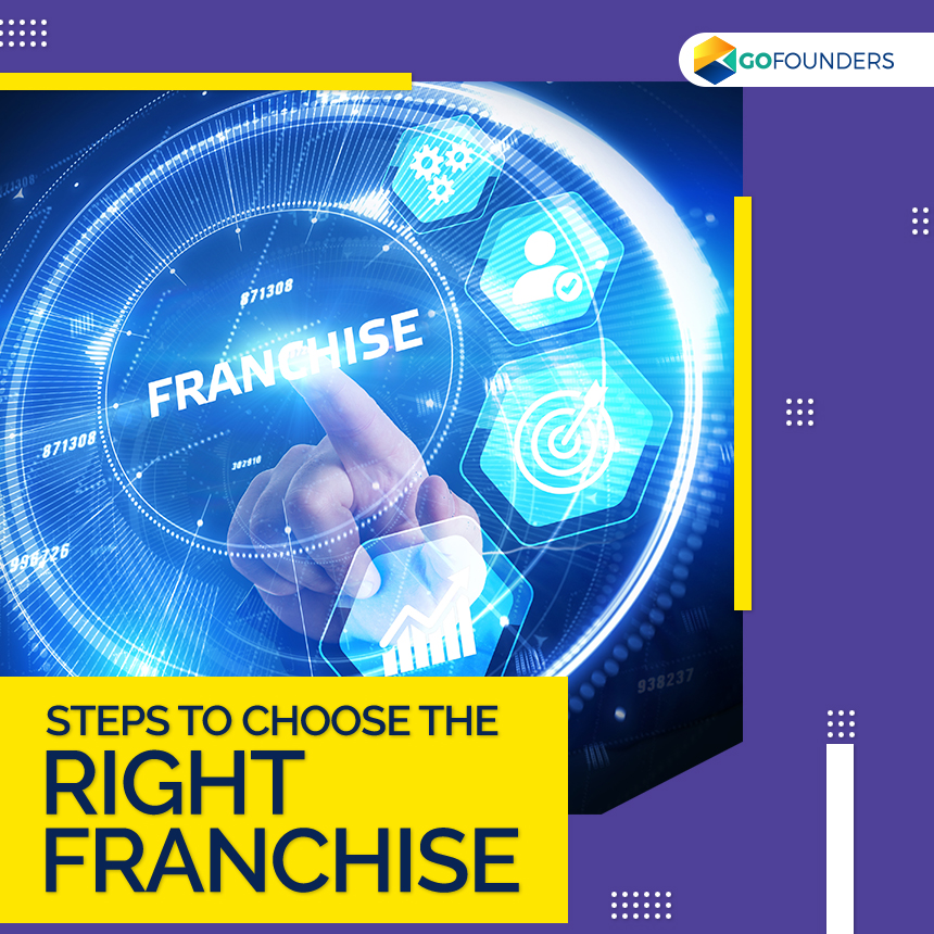 A Complete Guide to Choose the Right Franchise for You