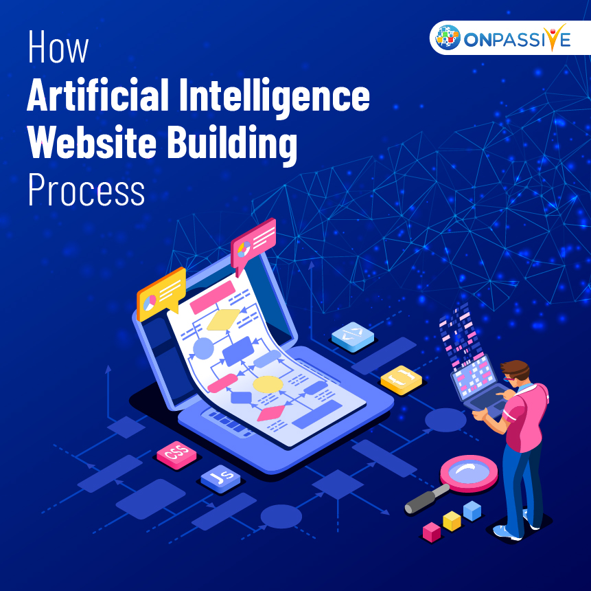 Artificial Intelligence Redefining Website Building Process