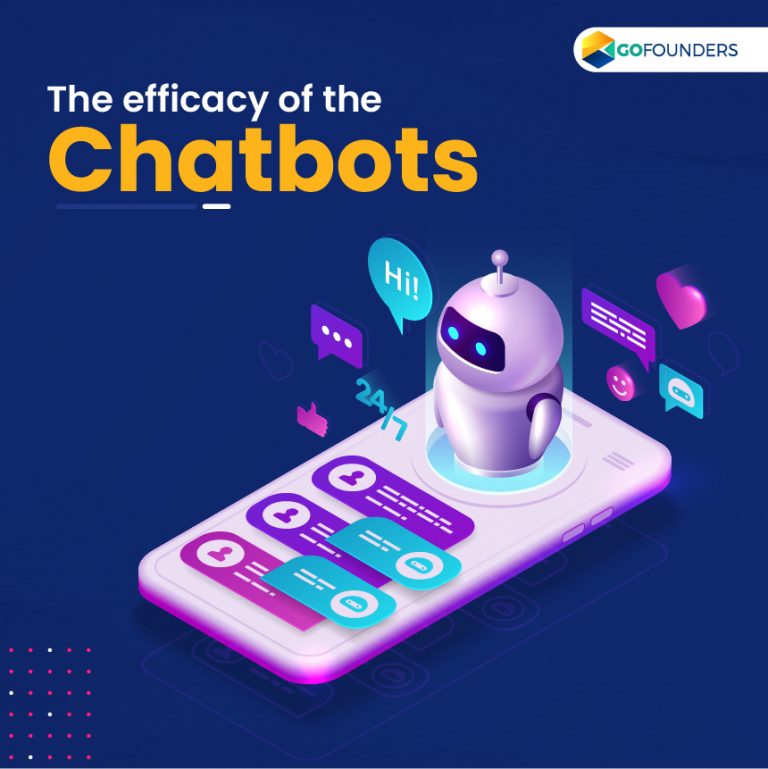 Is Chatbot All you need to Ensure Effectiveness with your Business?